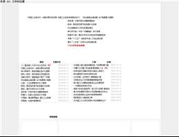 中國工業(yè)報