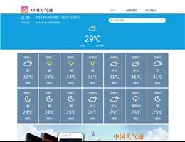 中國天氣通